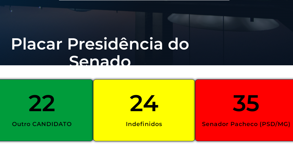 Página na internet traz as intenções de votos dos senadores para presidência do Senado.